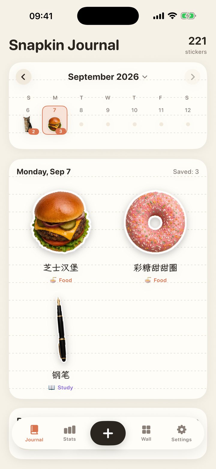 Snapkin journal page: this week on top, today's stickers below