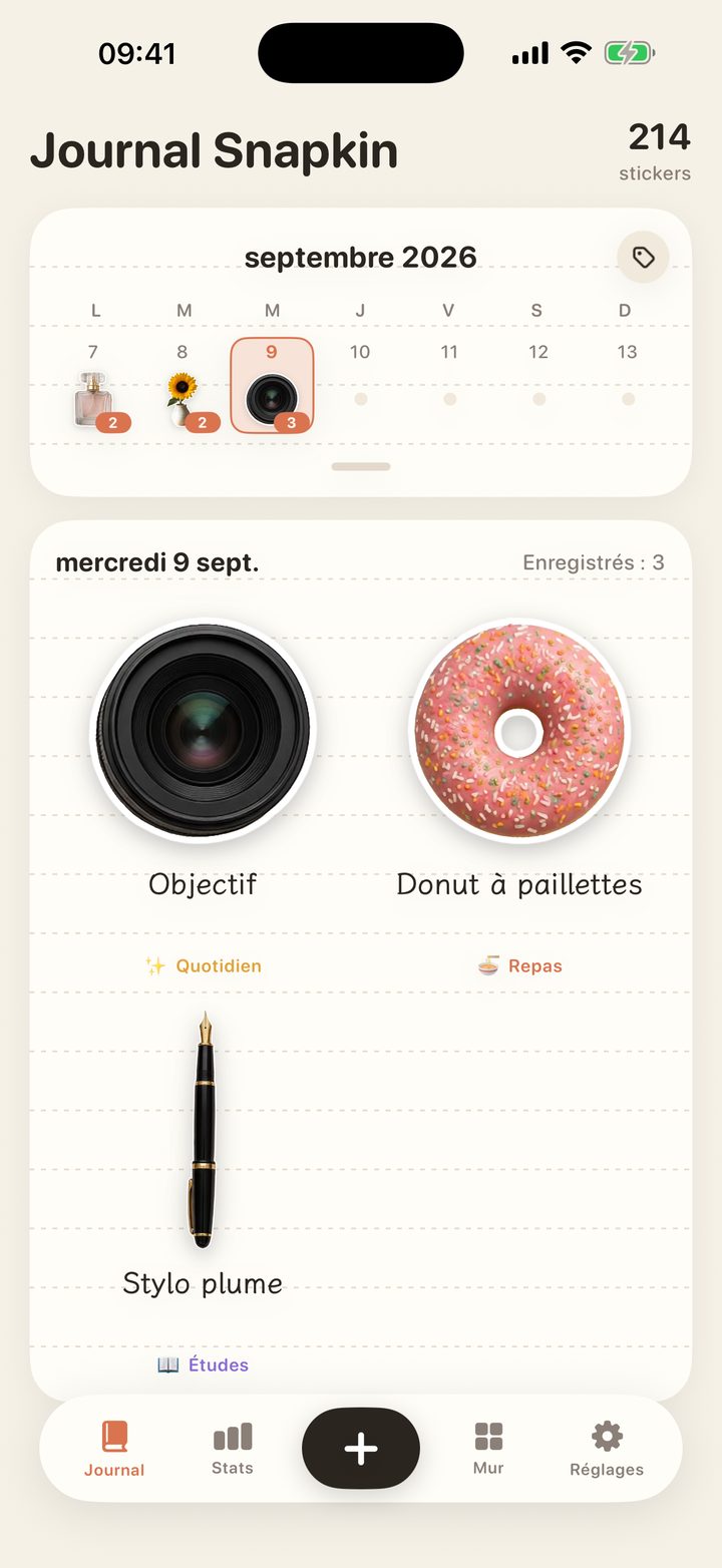 Page de journal Snapkin : la ligne de la semaine et les stickers du jour
